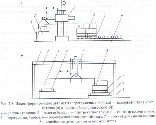 http://www.tgs-jd.ru/images/books/157/pic_7.8.jpg