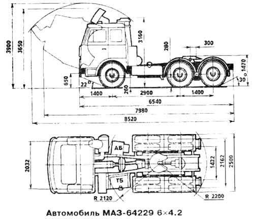 Автомобиль МАЗ 64229 Техническая характеристика, габаритные размеры